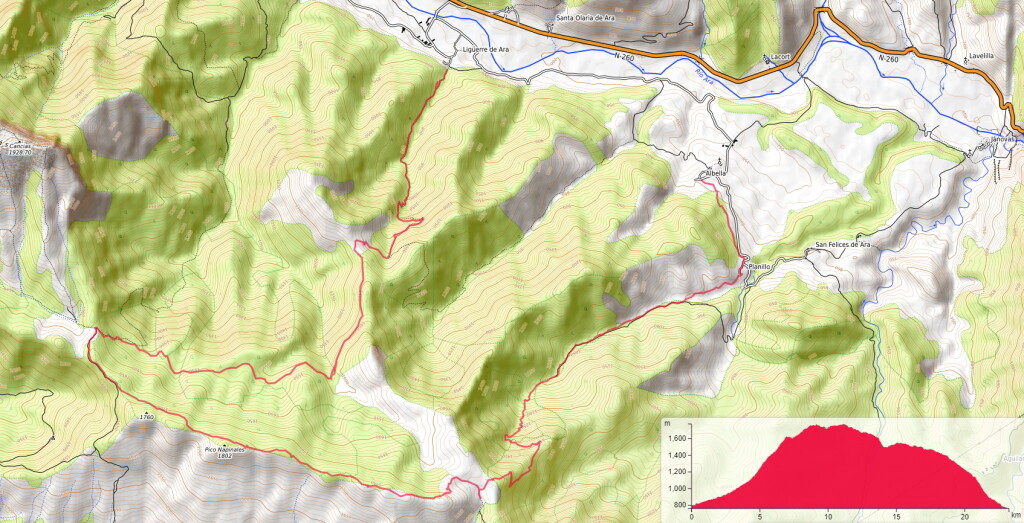 Mapa-perfil Larga